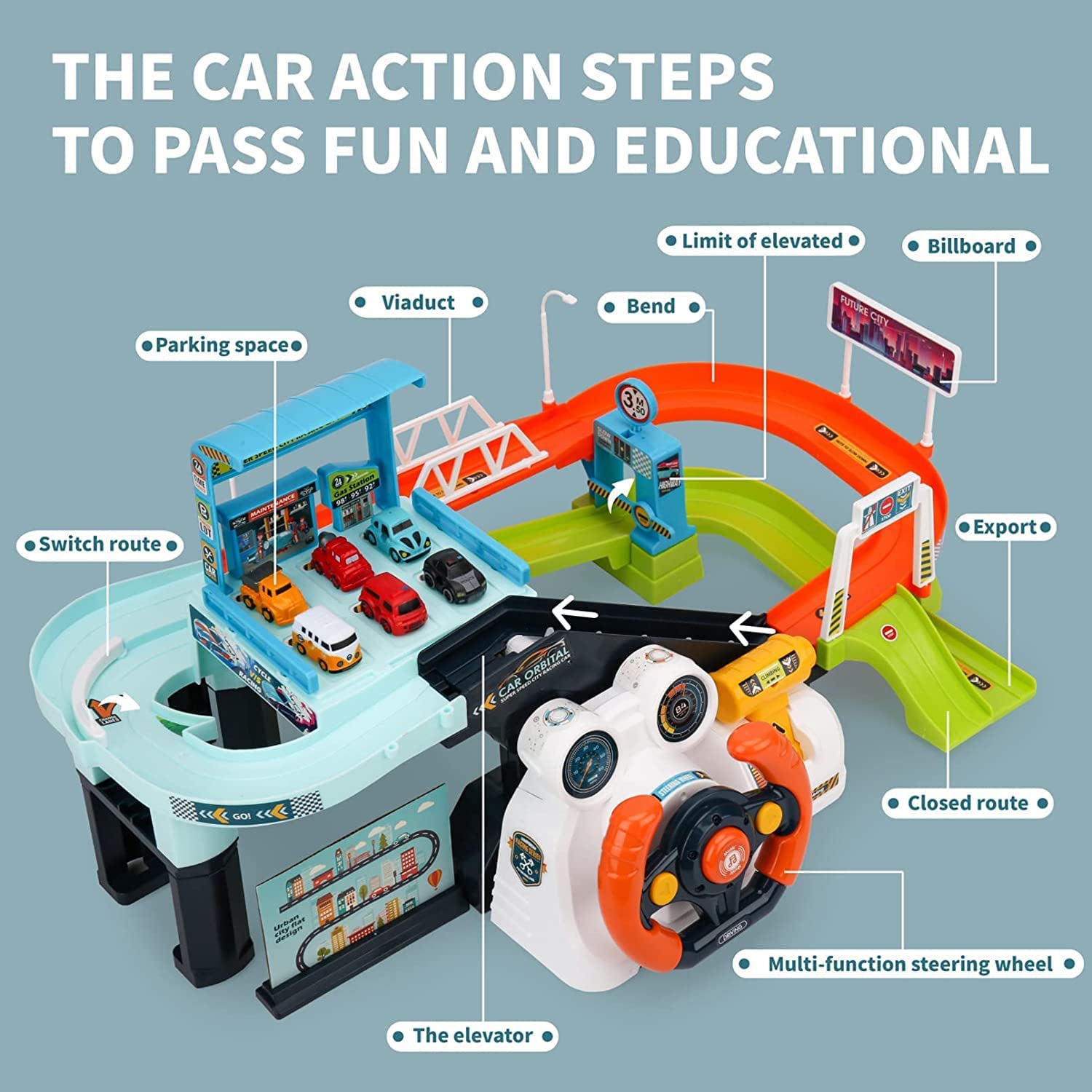 Car Adventure Race Track with Parking Lot- Playsets